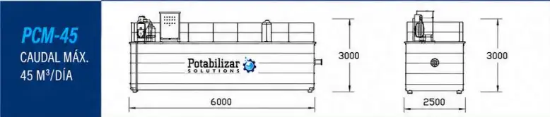 Modulo intermedio de plantas compactas Potabilizar