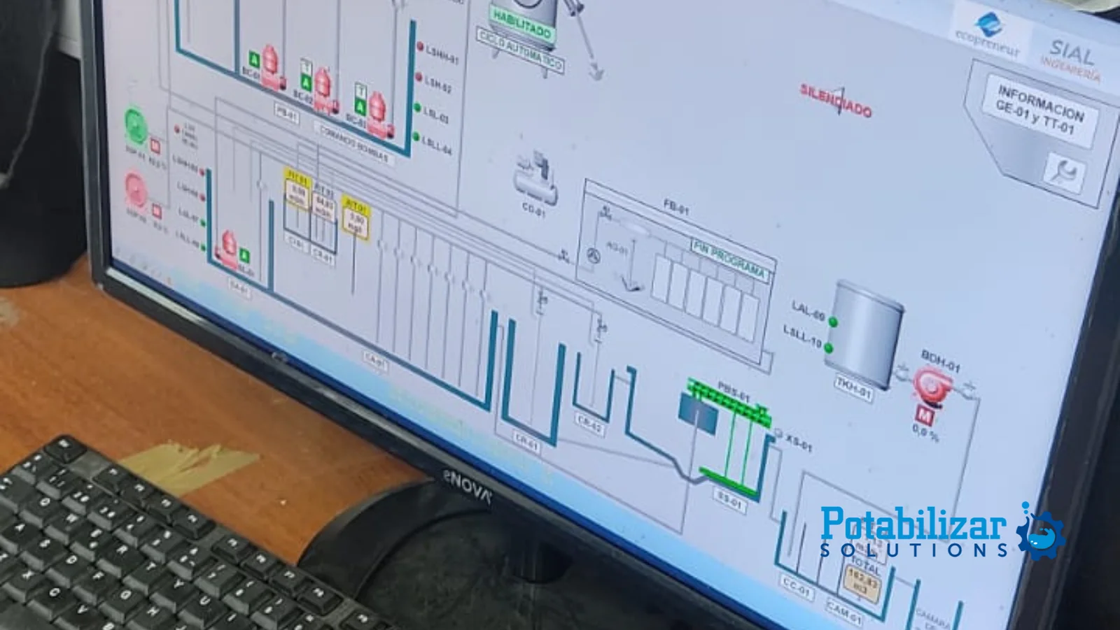 Auditoría de planta de tratamiento de efluentes en Coronda